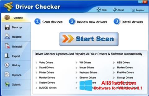 Screenshot Driver Checker für Windows 8.1
