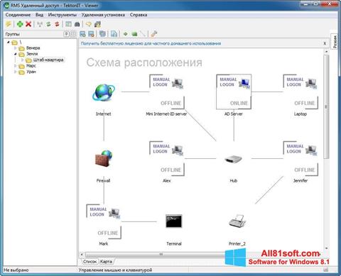 Screenshot Remote Manipulator System für Windows 8.1